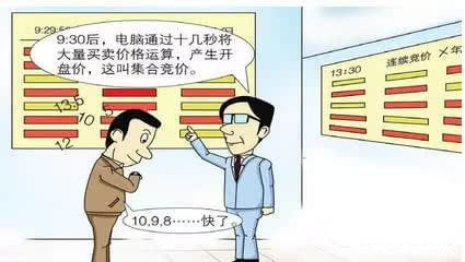 股市集合竞价藏了很多秘密 散户却不知情